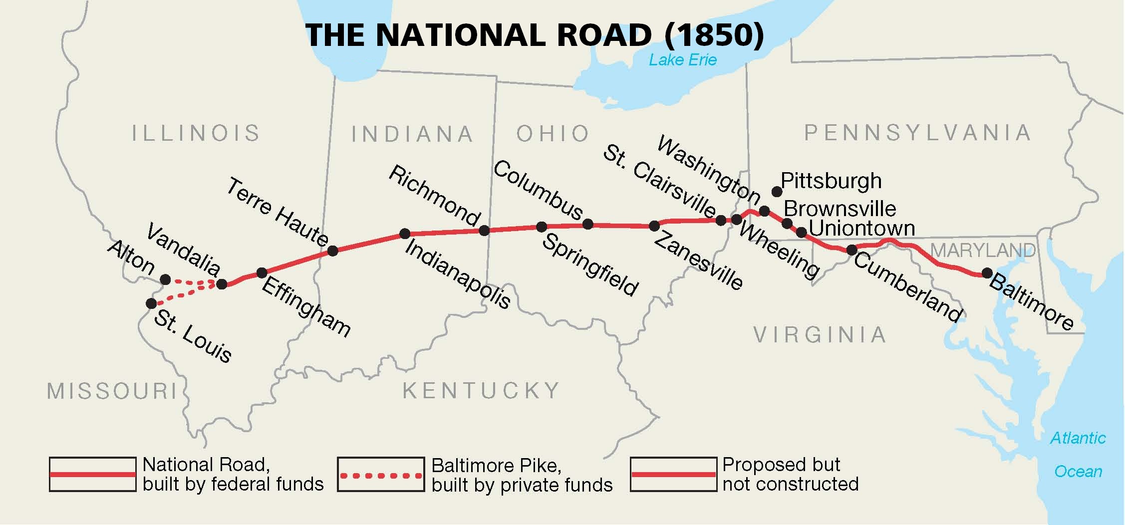 The National Road Map